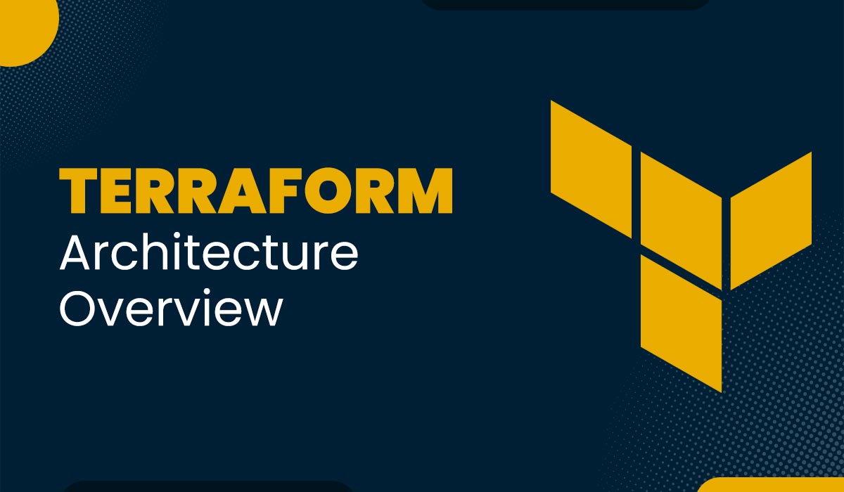 Blog Featured image for a blog with a title - Terraform Architecture Overview