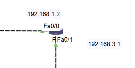 configure IP Address