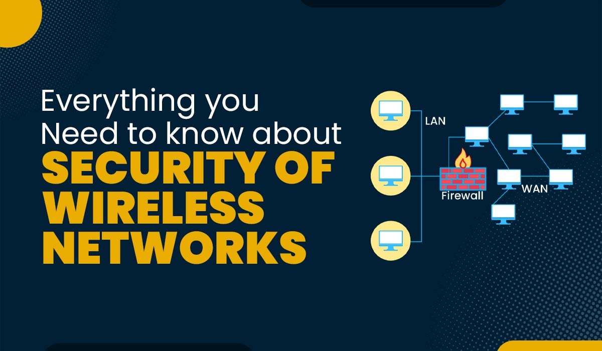 Blog Featured image of a blog - Wireless Network Security