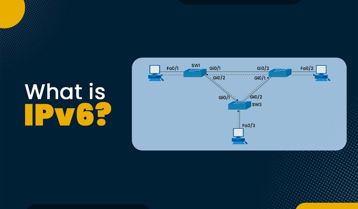 What is IPv6 Featured Image