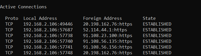 NETSTAT Tool findings