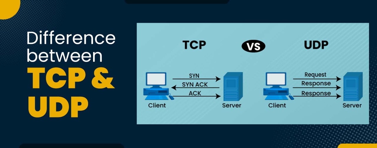 udp vs tcp
