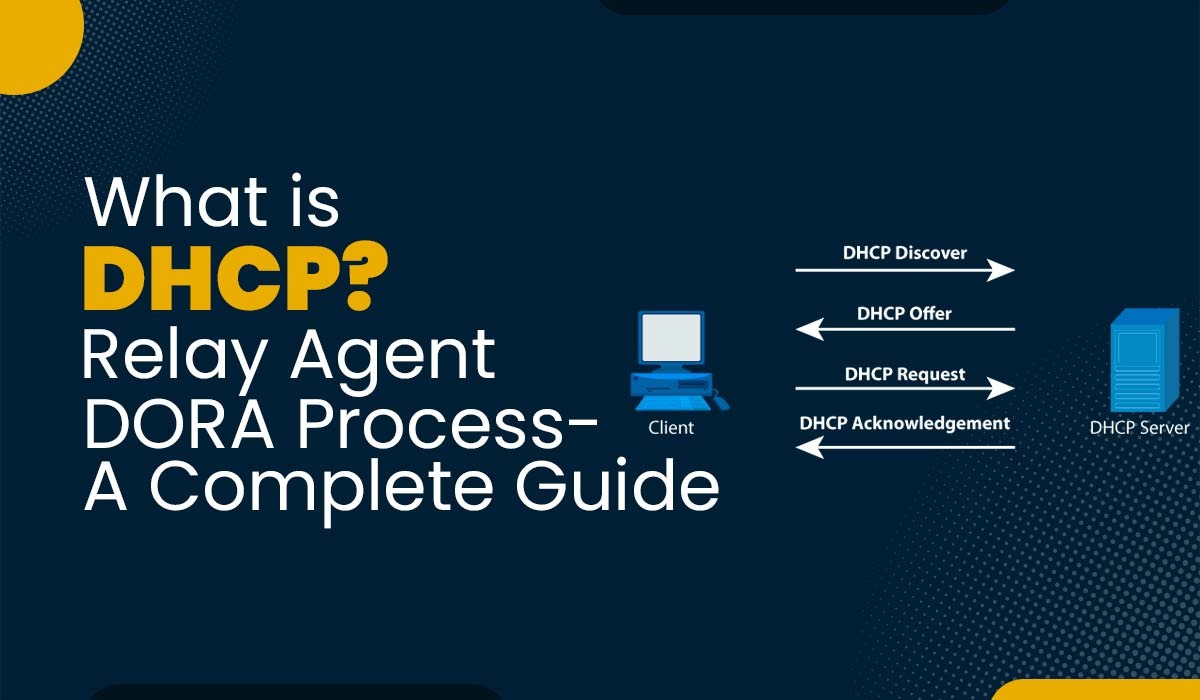 A blog featured image for a blog with title - What is DHCP, Dora Process