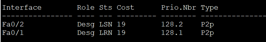 Spanning Tree Protocol (STP) 2 spanning tree protocol