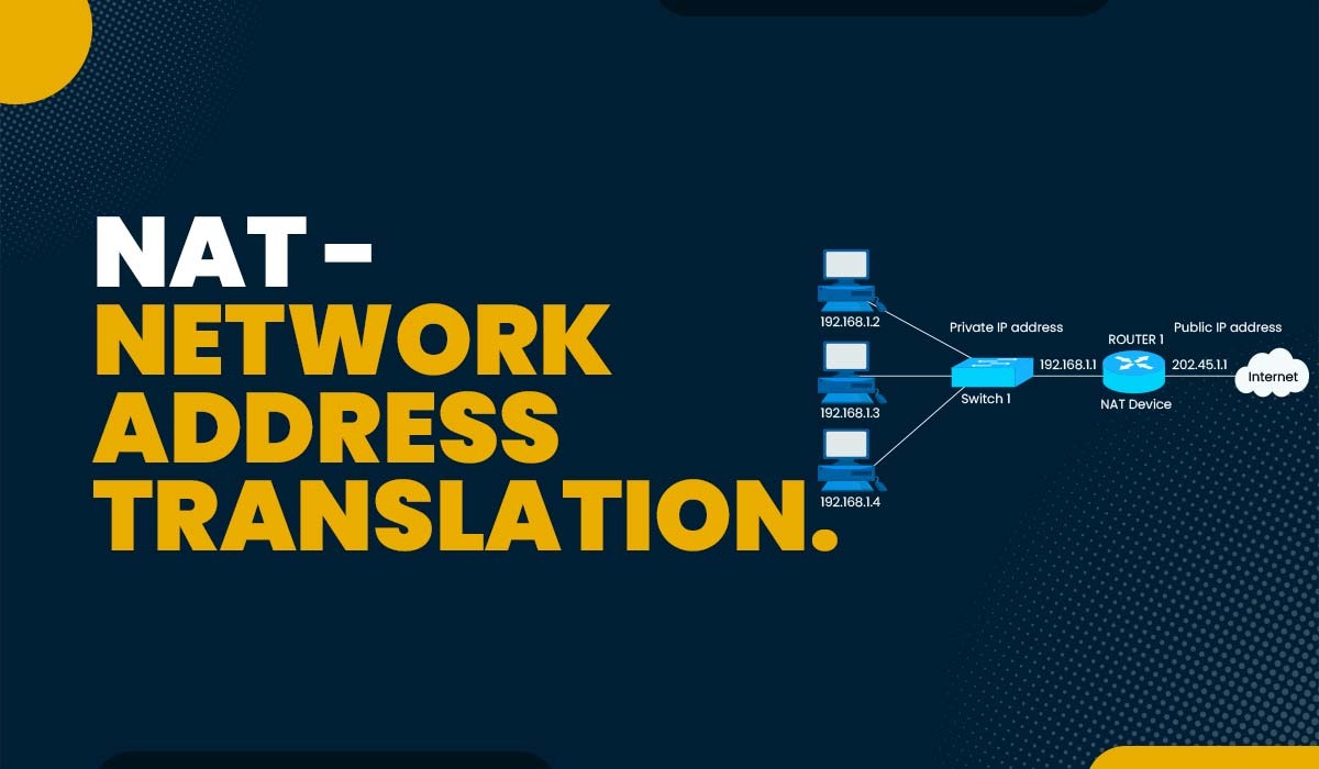 Network Address Translation (NAT) Featured Image