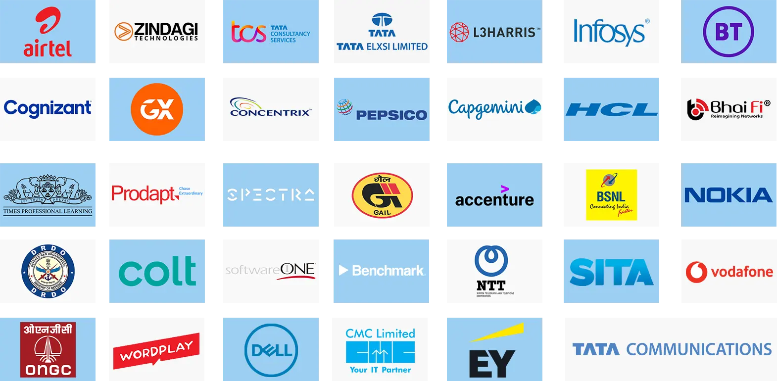 Partner Companies' logos