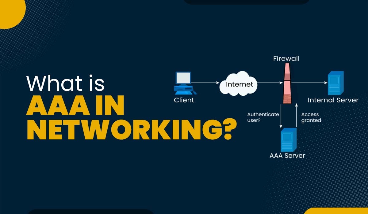 What is AAA in networking Featured Image