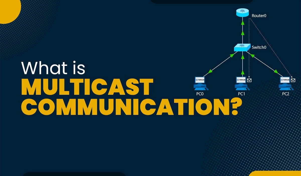 What is Multicast Communication?