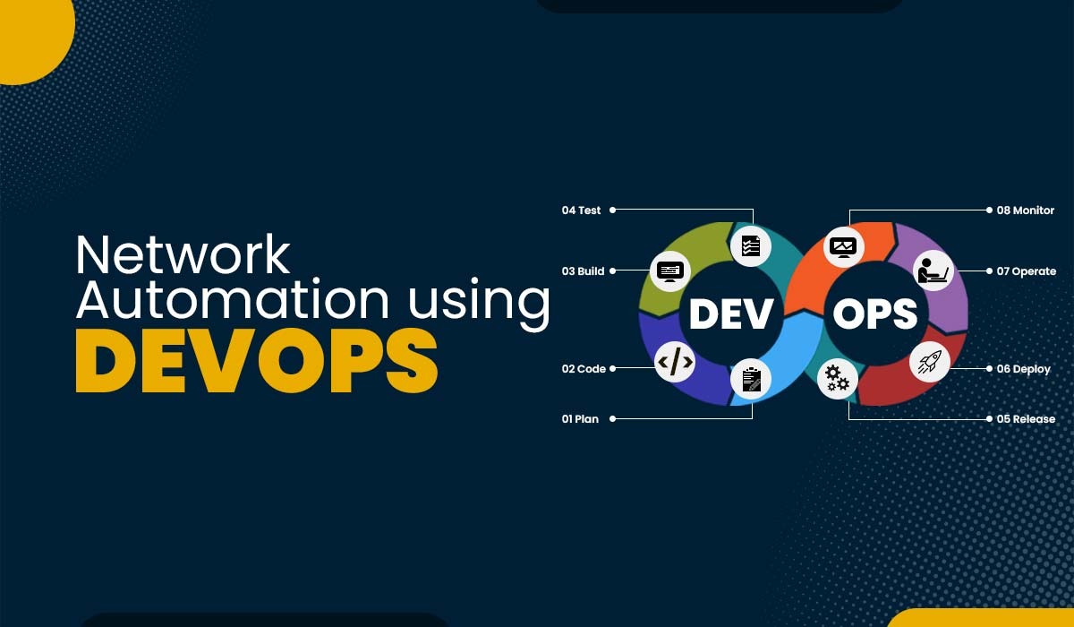 Network Automation using DevOps Featured Image