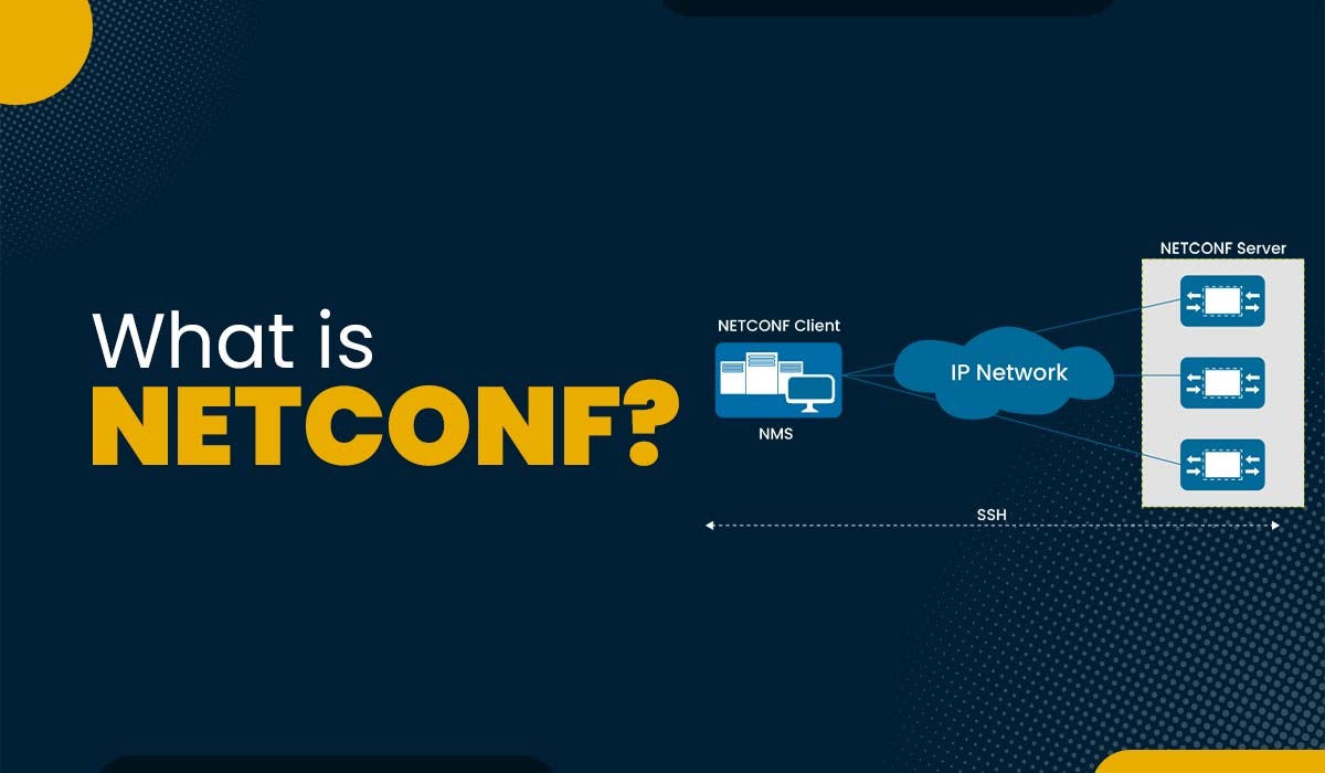 What is NETCONF?