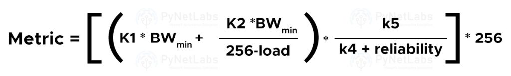 EIGRP Cost Calculation