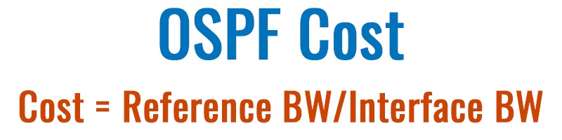 OSPF Cost Formula