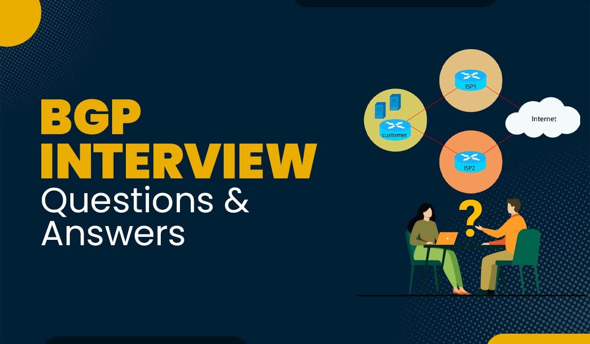 BGP Interview Questions and Answers Featured Image