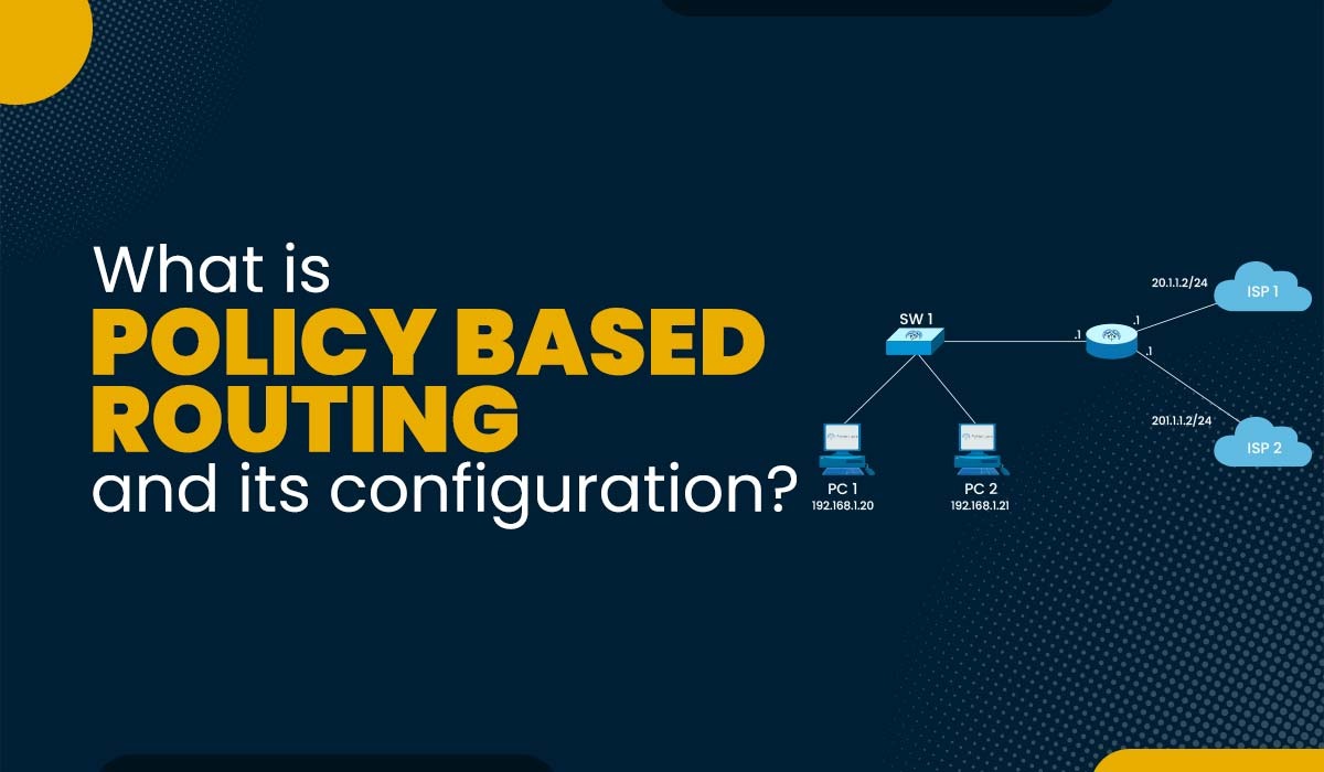 Policy Based Routing Featured Image