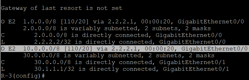 Routing Information for R-1