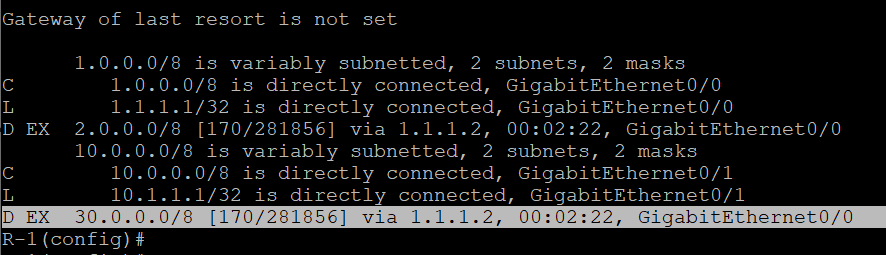 Routing Table for R-1