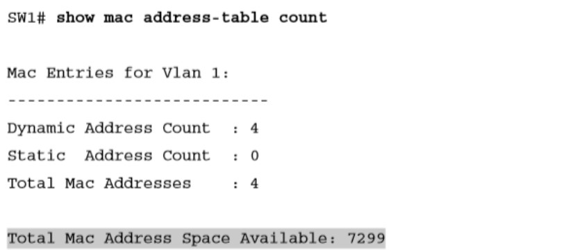 Show mac address table count