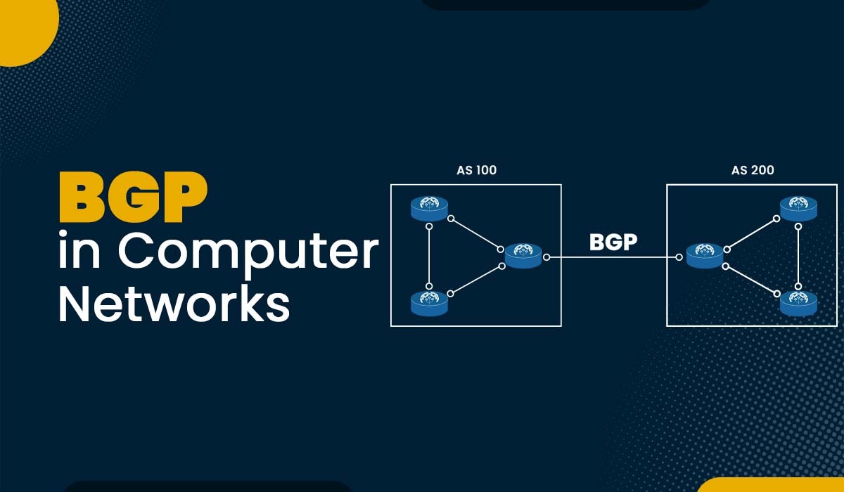 BGP in Computer Networks Featured Image