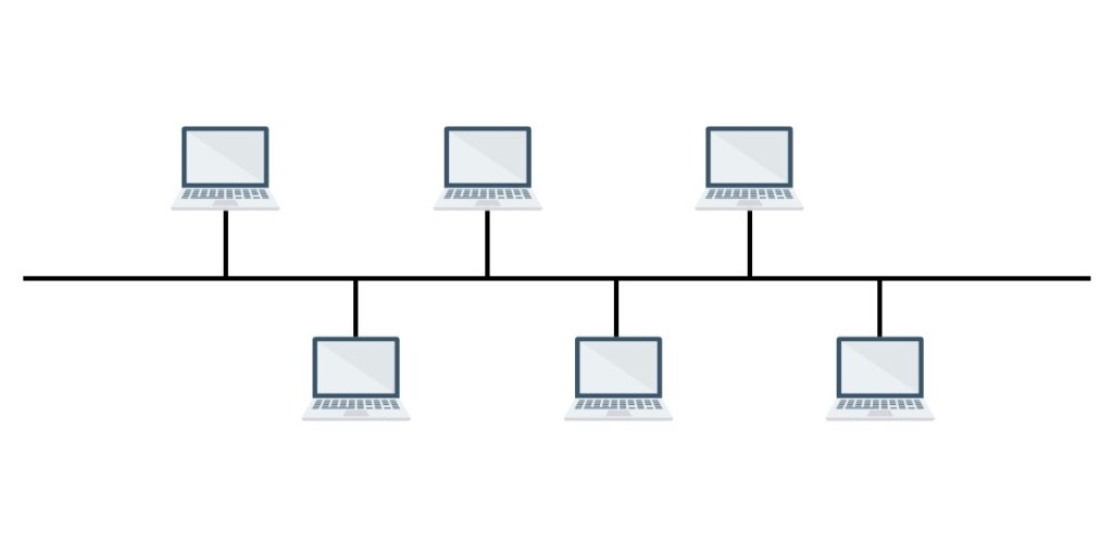 A BUS Topology