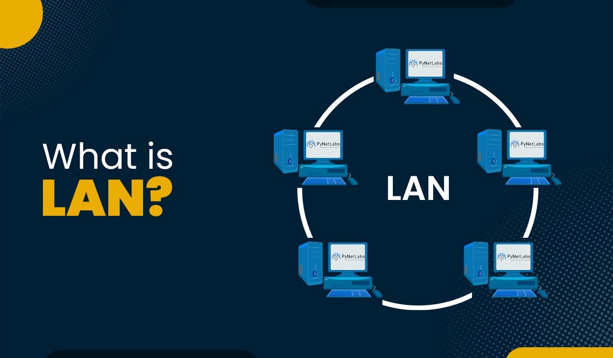 What is LAN Featured Image