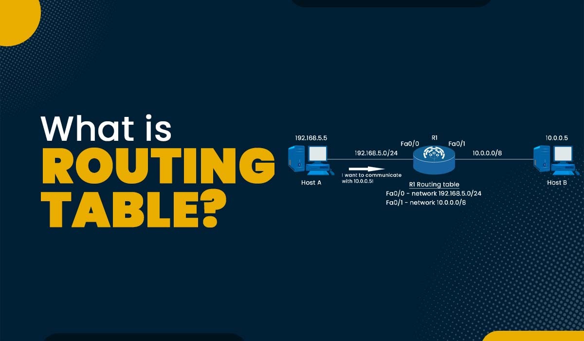 What is Routing Table Featured Image