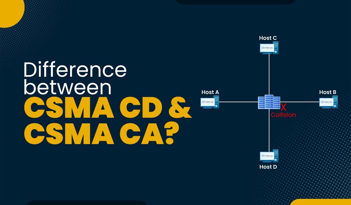 CSMA CD vs CSMA CA Featured Image