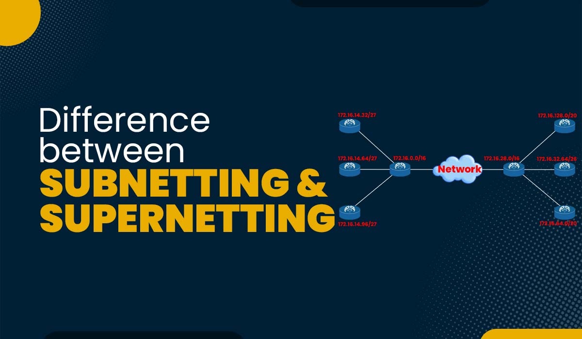 Difference between Subnetting and Supernetting Featured Image