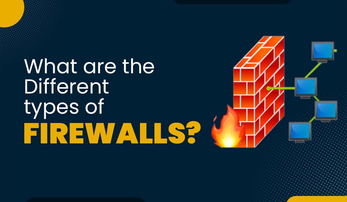 Different Types of Firewalls Featured Image