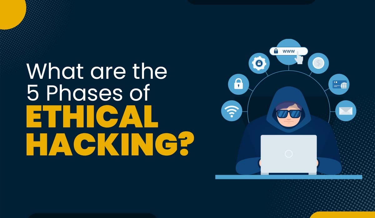 Phases of Ethical Hacking Featured Image