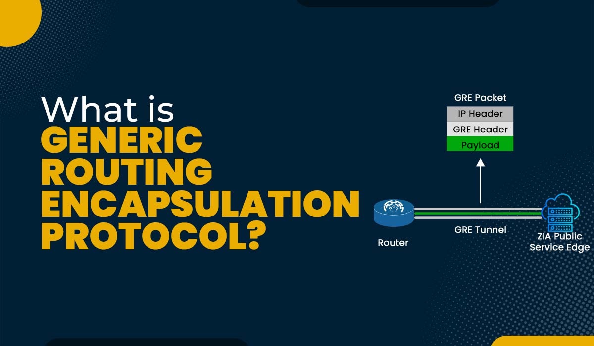 What is Generic Routing Encapsulation Protocol Featured Image