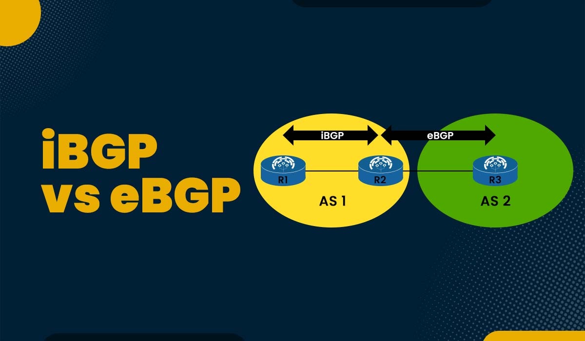 iBGP vs eBGP Featured Image