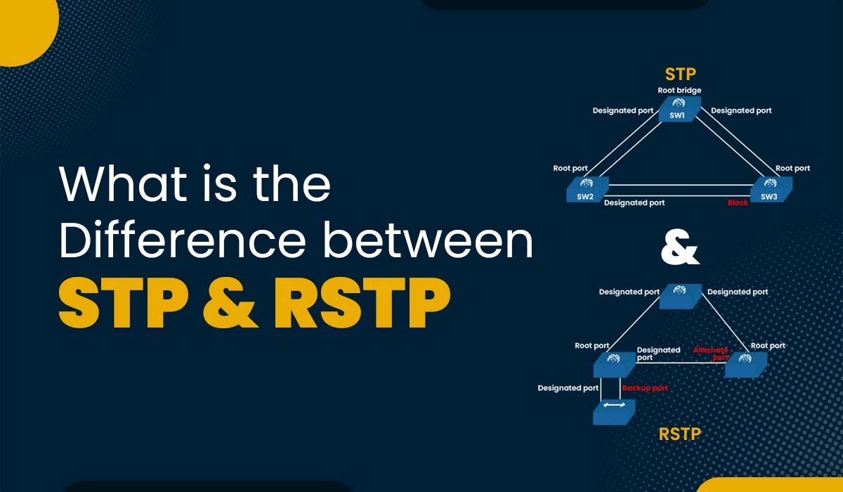 STP vs RSTP Featured Image