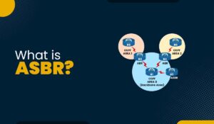 What is ASBR Featured Image