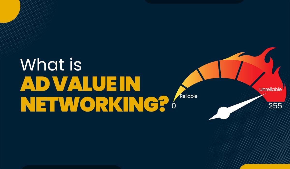 A Blog featured image showing What is AD Value in Networking and a meter from 0 to 255.