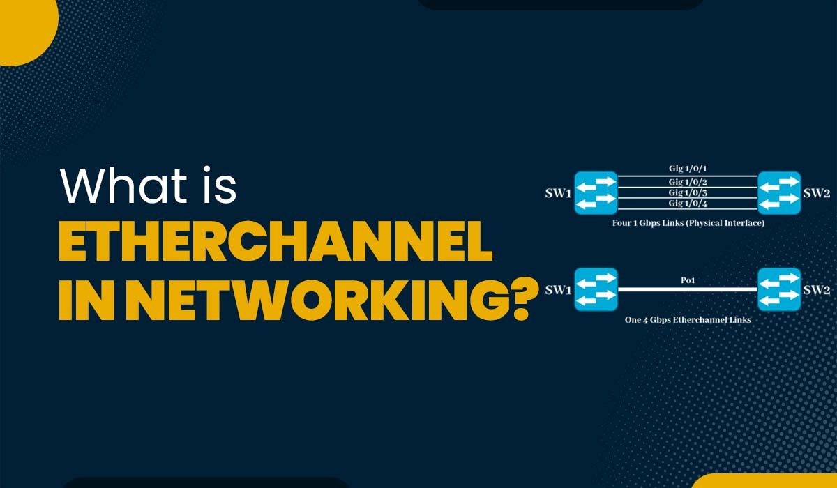 Blog Featured image showing what is EtherChannel in networking with its topology