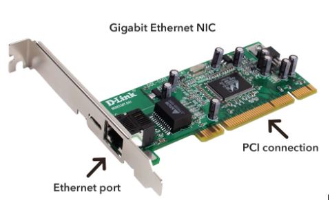 A Gigabit Ethernet NIC with an Ethetney port and PCI Connection