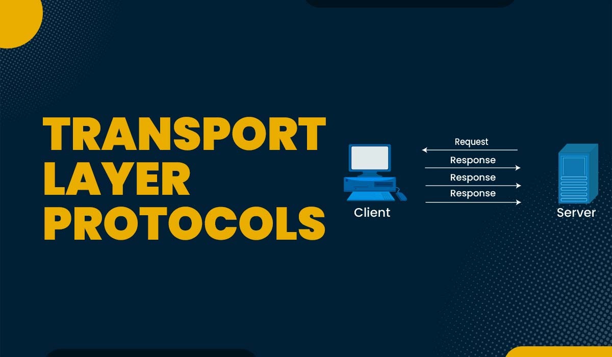 Blog Featured image with text Transport Layer Protocols and an image of UDP Process