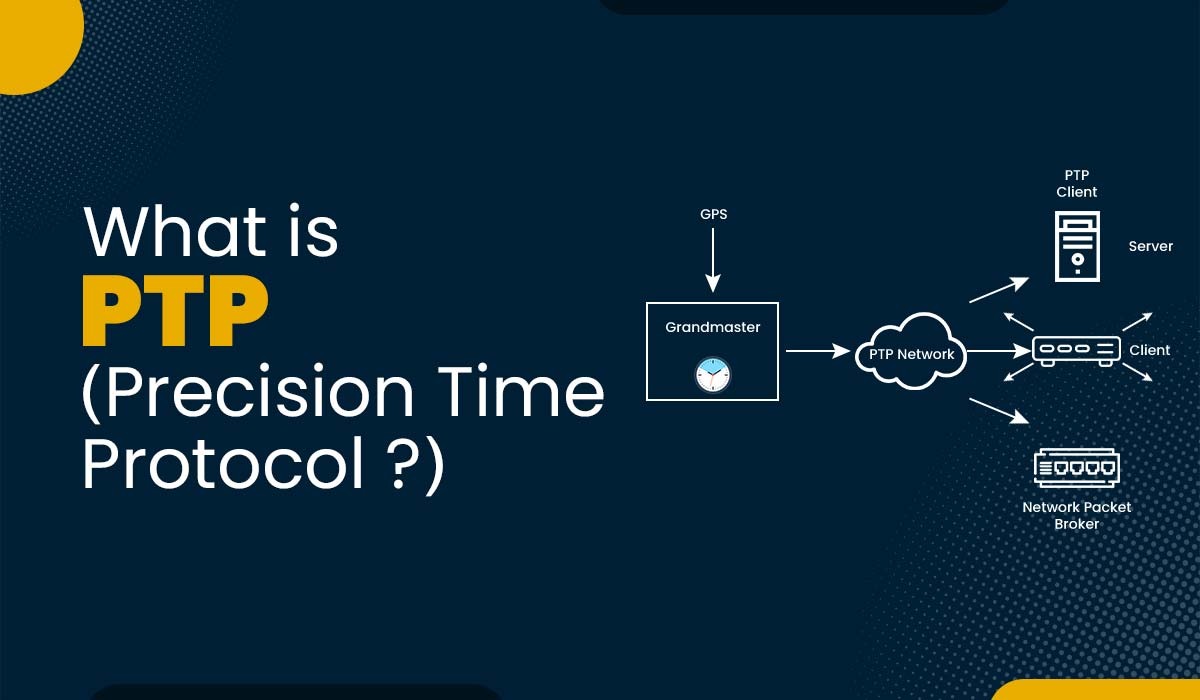 Blog Featured Image with text - What is PTP - Precision Time Protocol and an image of various PTP Clocks