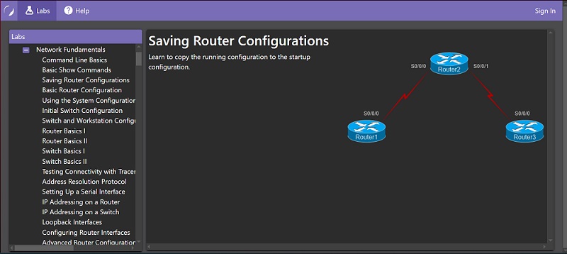 A router configuration topology made by using NetSim