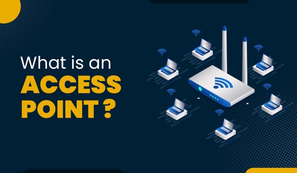 What is an access point in networking and its types 