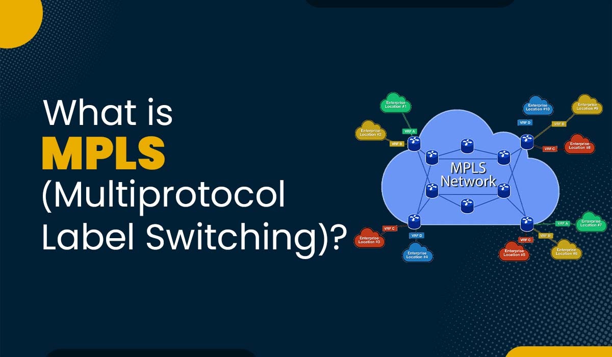 Blog Featured image for What is MPLS (Multiprotocol Label Switching) and an image of MPLS
