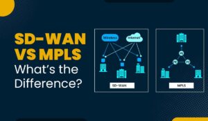 A blog featured image for SD-WAN vs MPLS with images of MPLS architecture and SD-WAN Architecture