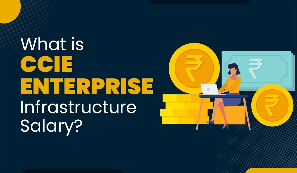 A blog featured image for a blog topic - What is CCIE Enterprise Infrastructure Salary?