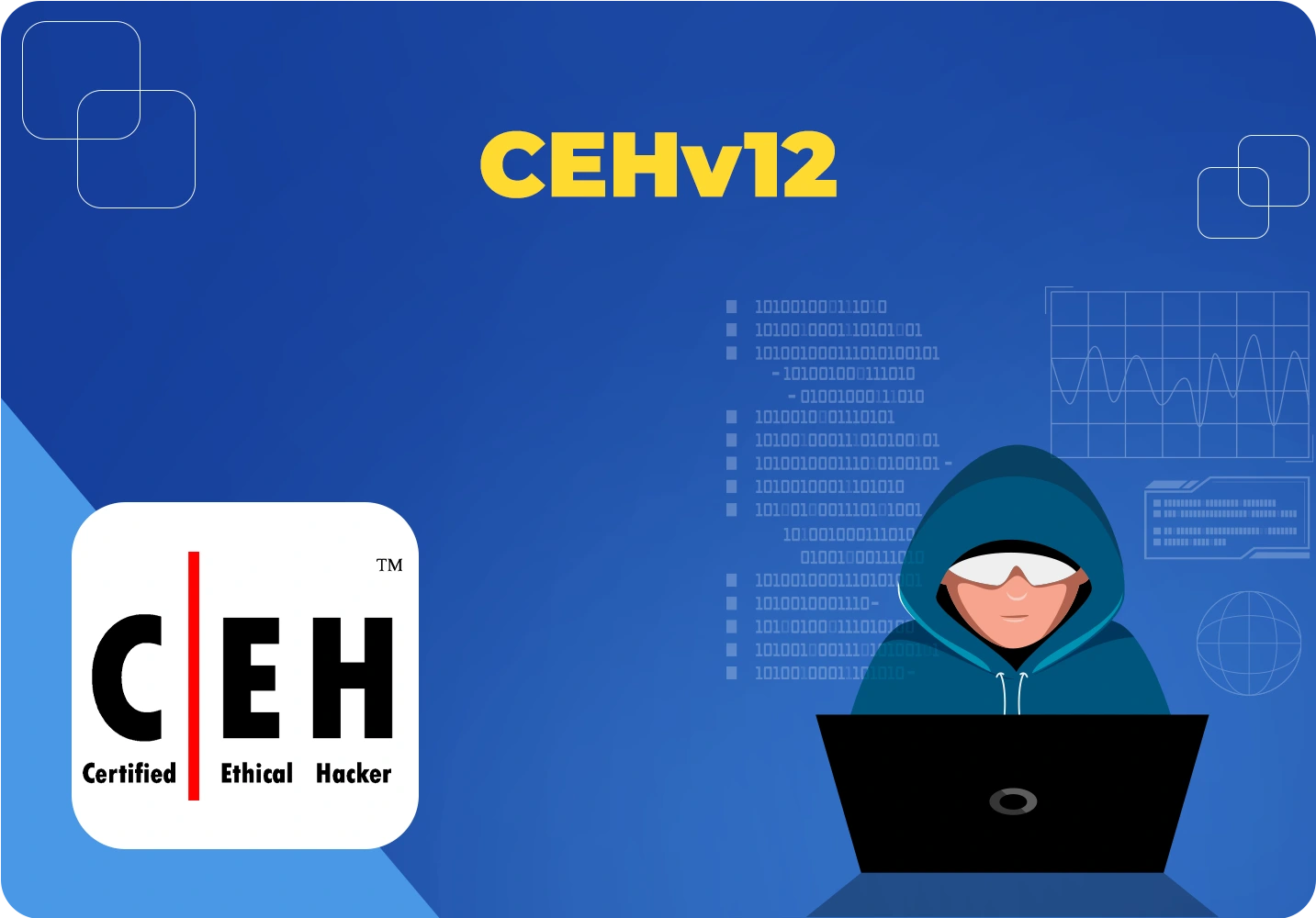 CEHv12psb