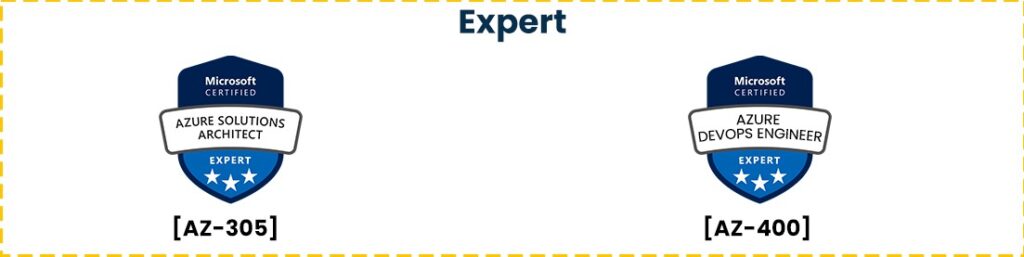 Image showing the logos of expert level Azure Certifications which are - AZ 305 and AZ 400