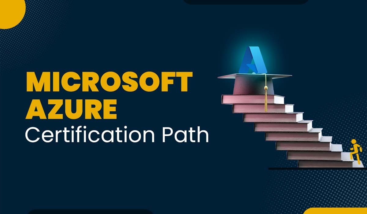 A blog featured image for the blog with title - Microsoft Azure Certification Path