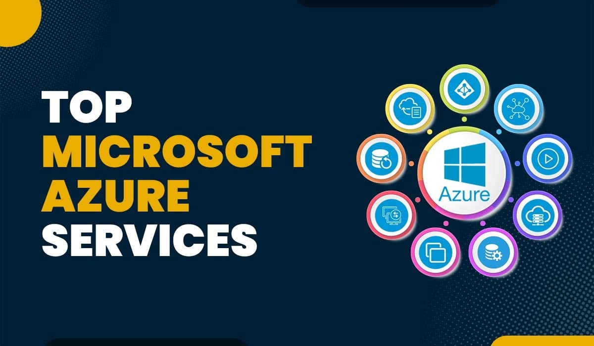 A blog featured image for a blog with title - List of Top Microsoft Azure Services