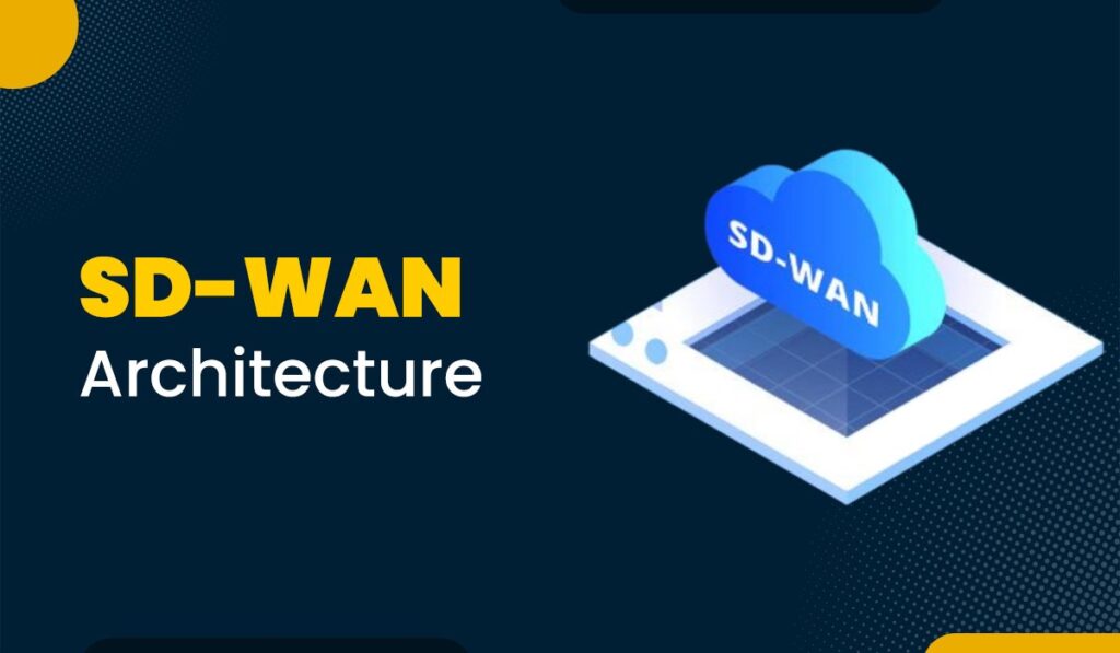 A blog featured image for a blog with title - What is SD-WAN Architecture