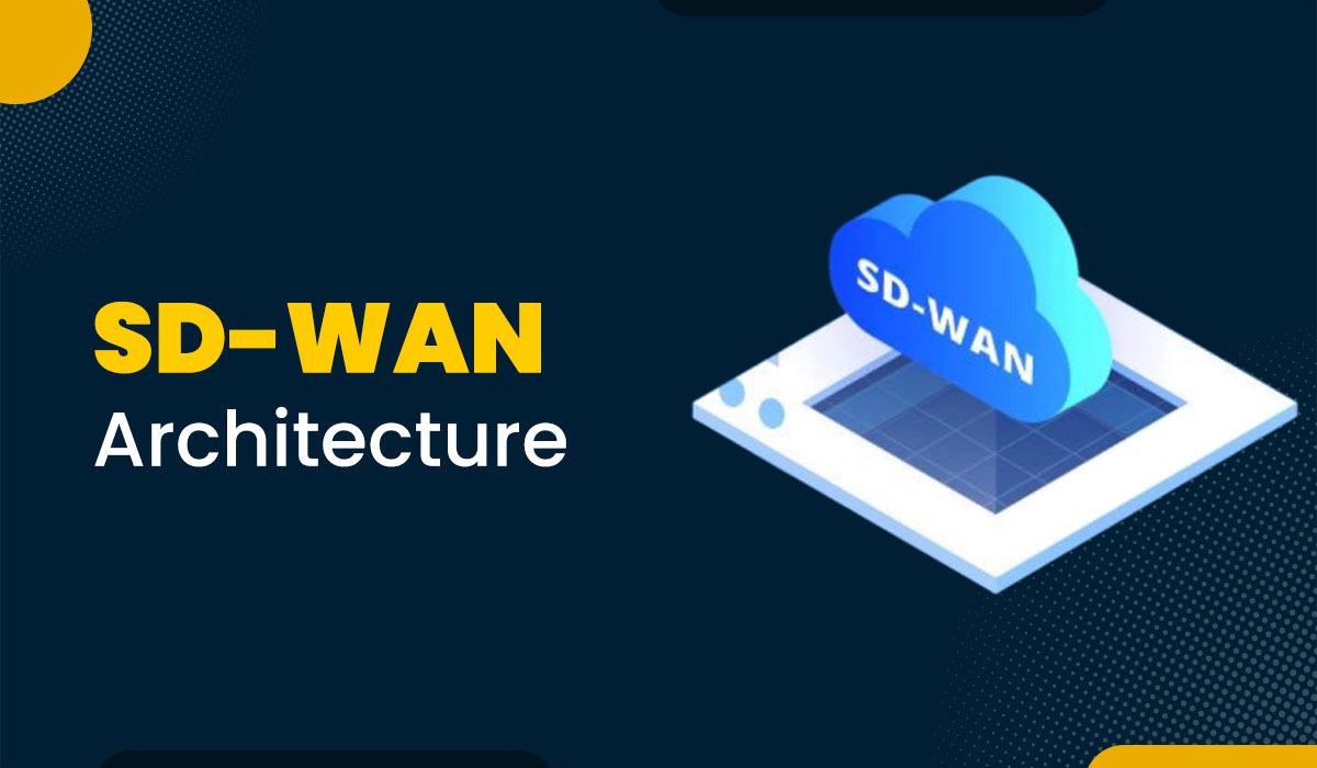 A blog featured image for a blog with title - What is SD-WAN Architecture