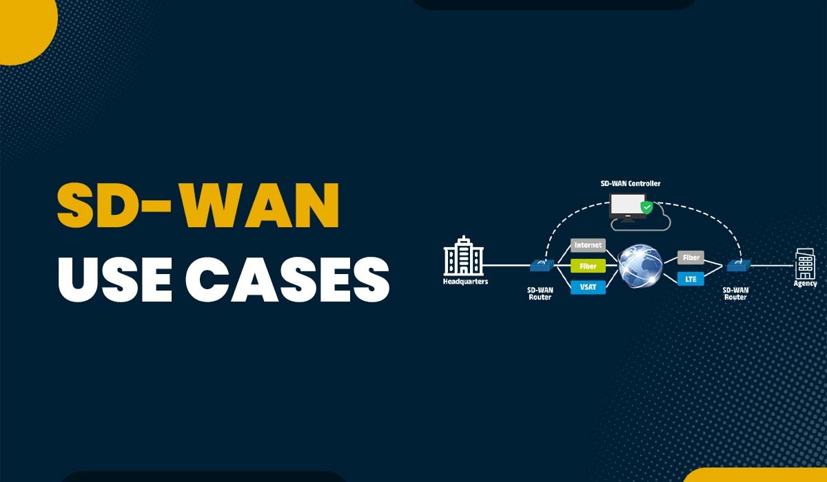 A blog featured image for a blog with title - Top SD-WAN Use Cases